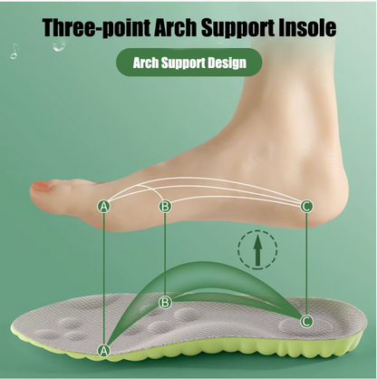 LittleStep Kids Orthotic Insoles — Arch Support for Flat Feet