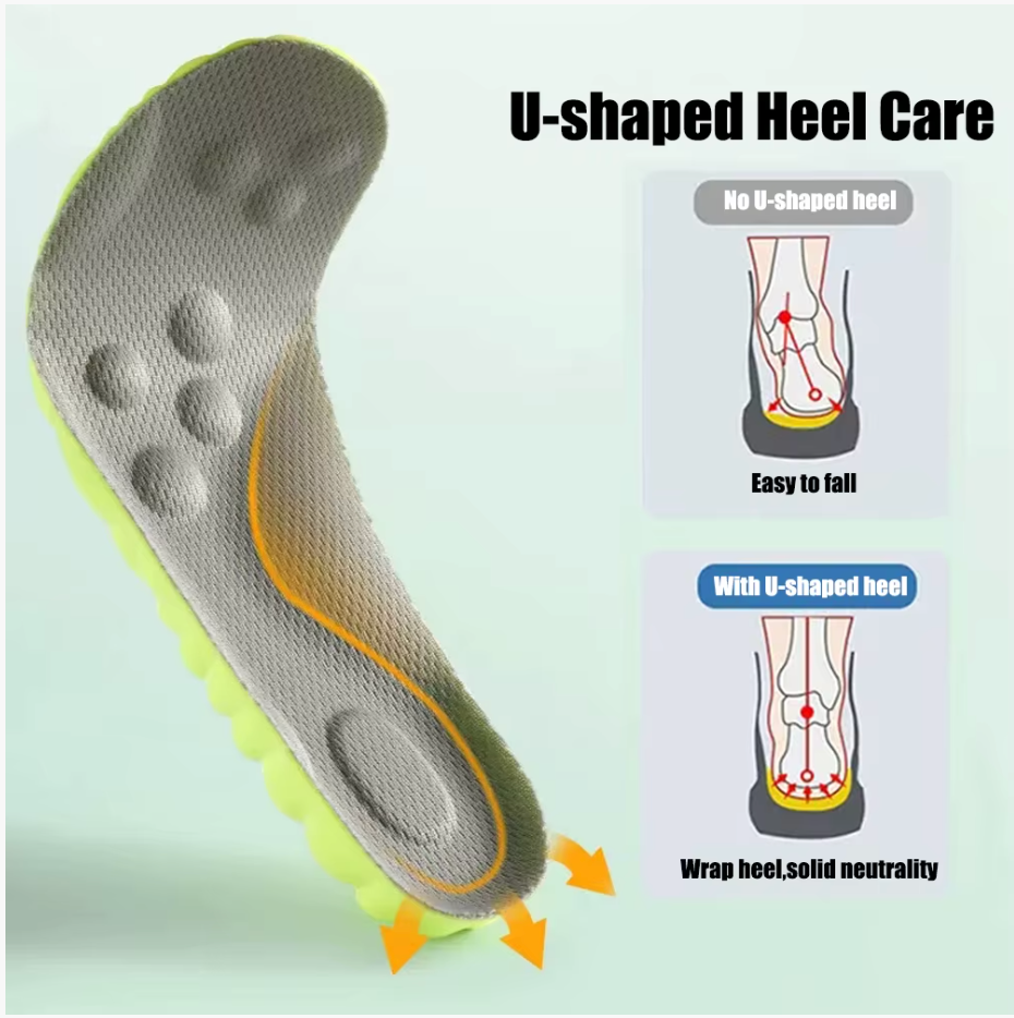 LittleStep Kids Orthotic Insoles — Arch Support for Flat Feet