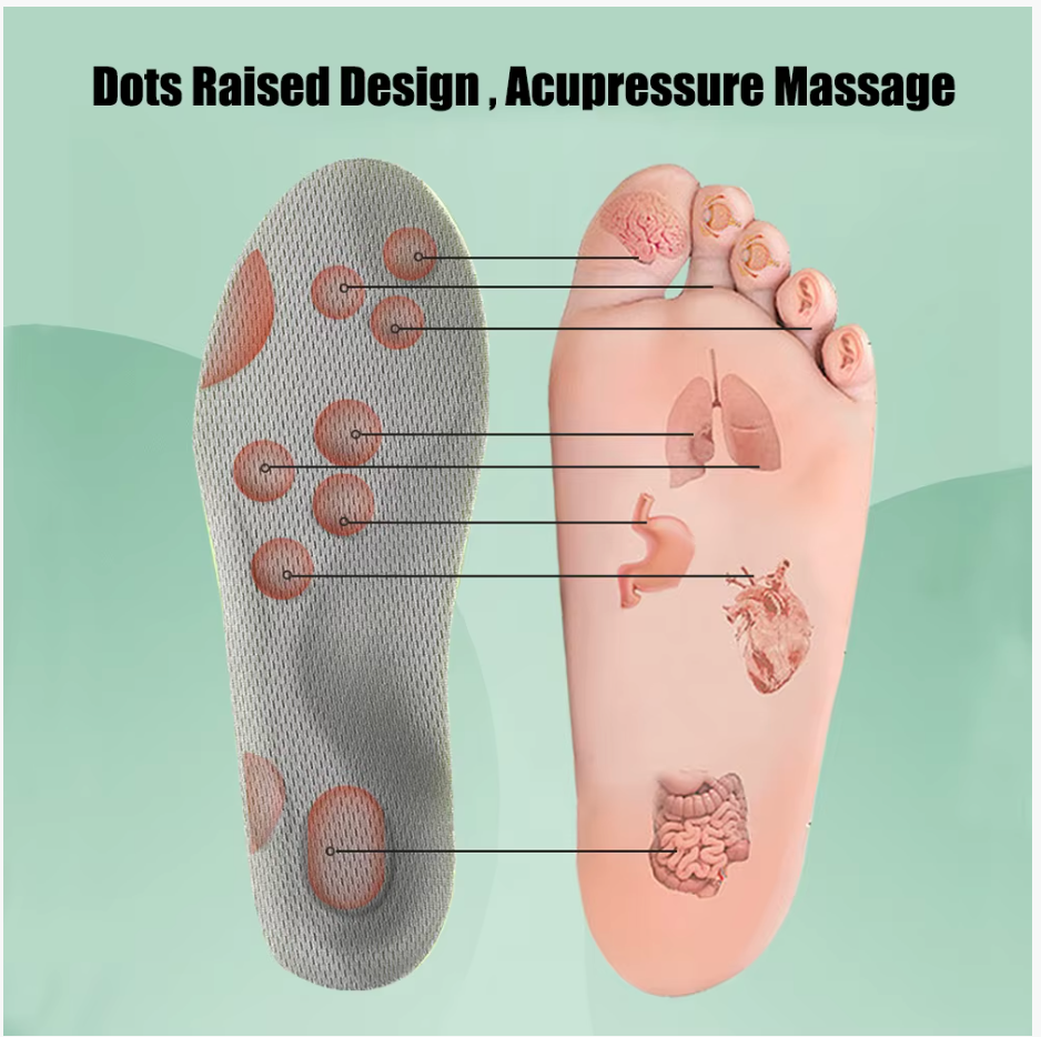 LittleStep Kids Orthotic Insoles — Arch Support for Flat Feet